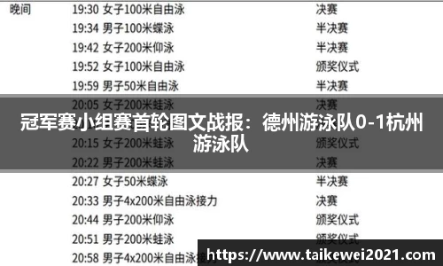 冠军赛小组赛首轮图文战报：德州游泳队0-1杭州游泳队